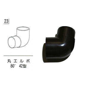 eX J[|[g oRj[ u J󕔕i ۃG{@80@42Ӂ@F