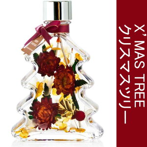 n[oE c[ Mtg / Mtg v[g c[ v[g a  LO  w e  ޏ FB  ObY LO