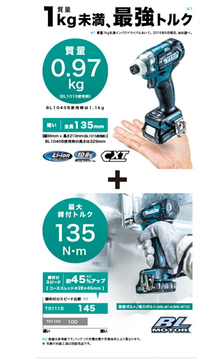 楽天市場】マキタインパクトドライバー DIY 工事 ケース付き 送料無料  