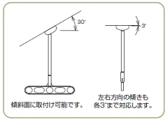 楽天市場 物干し金物 Z215型 屋外ベランダ用 天井吊り下げ式 送料無料 Webショップtakigawa