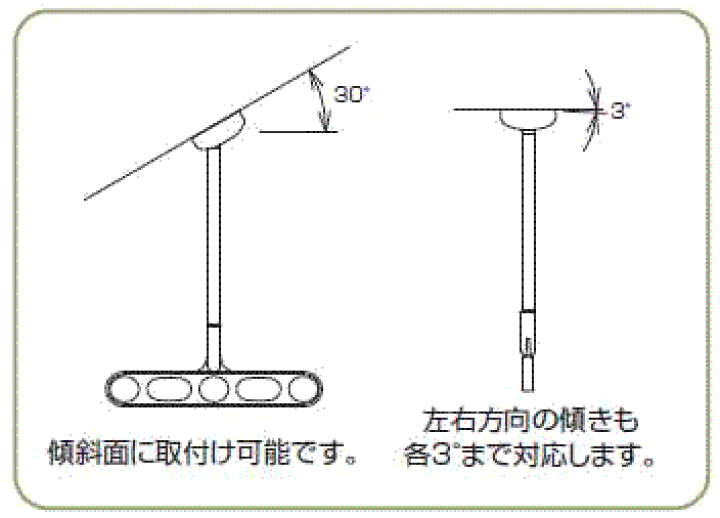楽天市場】物干し金物 Z107型【屋外ベランダ用】【天井】【吊り 楽天市場】物干し金物 Z107型【屋外ベランダ用】【天井】【吊り