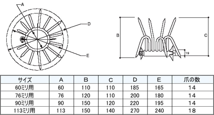 楽天市場】雨どい用 忍び返し ステンレス製90ミリ用【屋外防犯対策