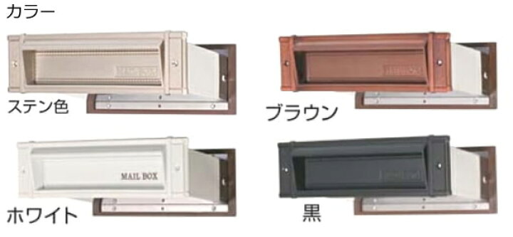 楽天市場】郵便受け ポスト口 壁 貫通 メイルシュートNo18 ステンレス 