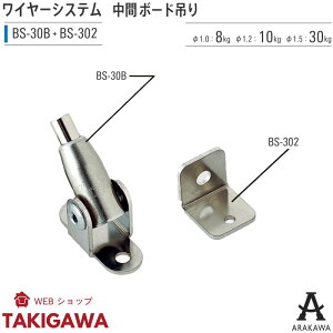 ���C���[�V�X�e�� ARAKAWA �{�[�h�݂� ���� BS-30B BS-302 �Z�b�g �I�݂�t�b�N�b�ǖʎ��[ ��������I �f�B�X�v���C �p�l���݂� ���t�H�[�� DIY �C���e���A �s�N�`���[���[��