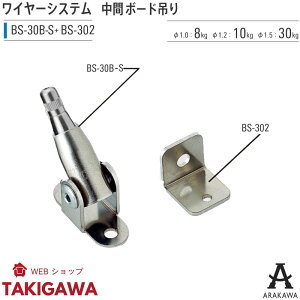 ���C���[�V�X�e�� ARAKAWA �{�[�h�݂� ���� BS-30B-S BS-302 �Z�b�g �I�݂�t�b�N�b�ǖʎ��[ ��������I �f�B�X�v���C �p�l���݂� ���t�H�[�� DIY �C���e���A �s�N�`���[���[��