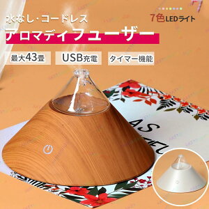 A} fBt[U[ F A~bNX^C A}IC luCU[ ^C}[t fBt[U[ gȂ^Cv ΂gȂ^Cv  Ή É fXN  