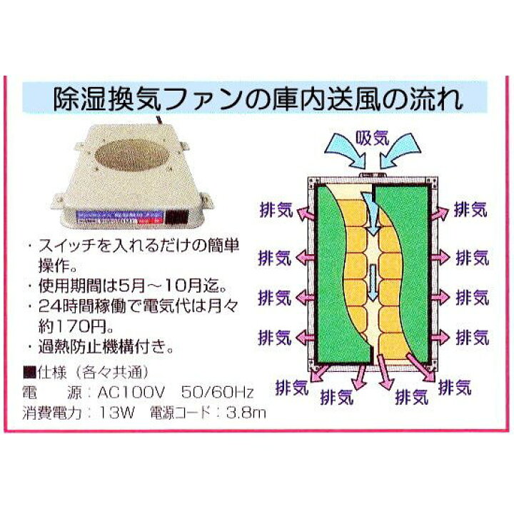 楽天市場】総桐米保管庫 FN-06 6俵用 (30kg袋×12) ファン付 組立式 