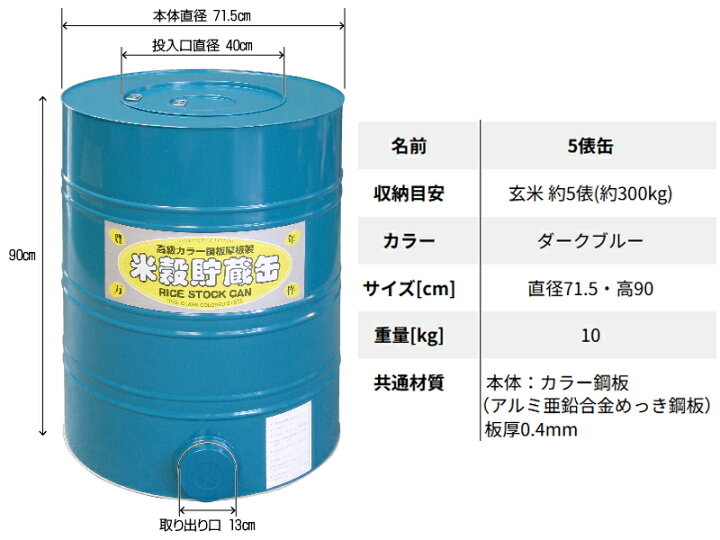楽天市場】(色：グレー) 穀物貯蔵缶 カラー鋼板製 5俵入 ［貯米缶 保存 