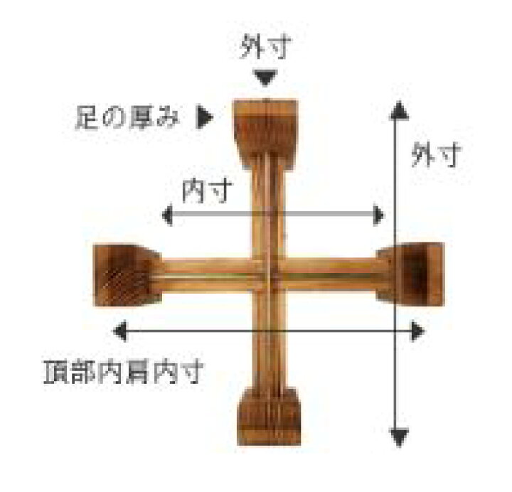 楽天市場】(特選国産品) 餅つき 石臼台 (国産焼赤松) E型 (もちつき 