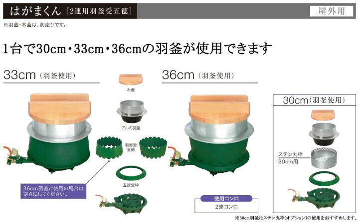 楽天市場】(徳用2点セット) ガスかまど はがまくん 羽釜 36cm付き 