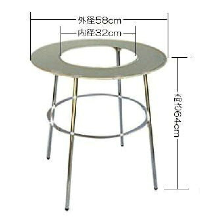 楽天市場】丸型ストーブガード スタンダード 丸型 (対流式) 石油 