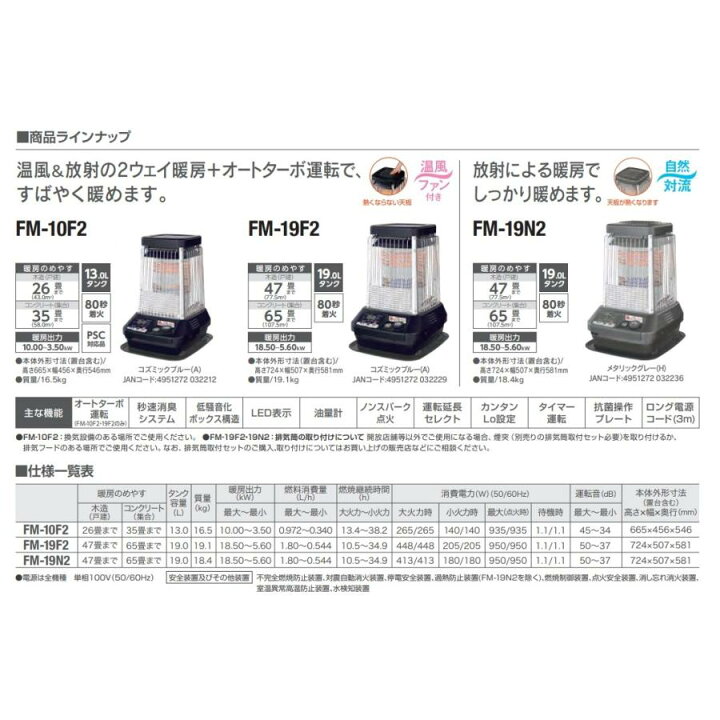 楽天市場】ダイニチブルーヒーター 業務用石油ストーブ FM-19N2（H 