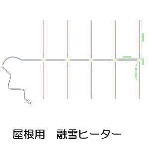 p Zq[^[ 28m FH-600WT xmq T^ ZP[u