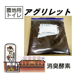 (Lyf̂) _npgC AObgp (12 1N) V[@