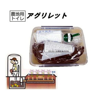 (yf{Lyf Zbg) _npgC AObgp (12 1N) V[@