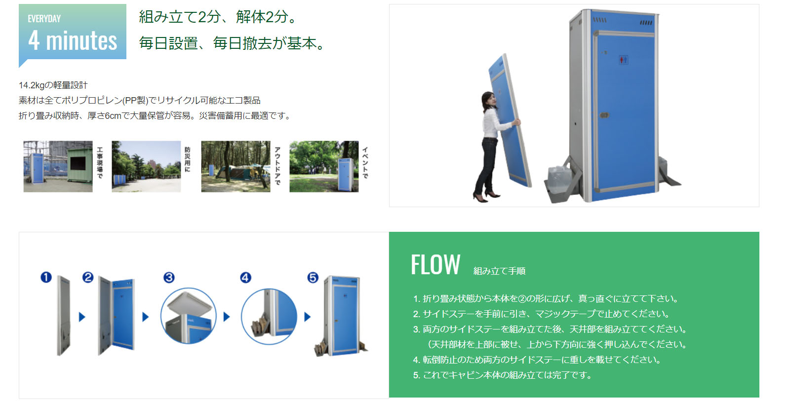 【楽天市場】簡易仮設トイレ FOT-003-B キャビンに ポータブル水洗