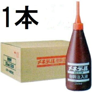 lf[ t 250ml mA͑f 엿 돤Xn