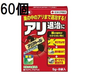 (60P[X) AAg[ 5g×8 Qގ sQE ZFw| (@llI)