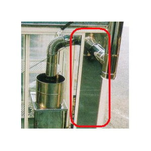 ([J[݌Ɍ) rC XChpl 1ip / 2ip p Ζg[@ gt SP-527AESP-1210AΉ