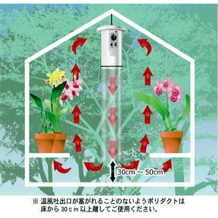 楽天市場】電気温風器 SF-2005A-S 単相200V専用 2坪用 ［総和 ソーワ  