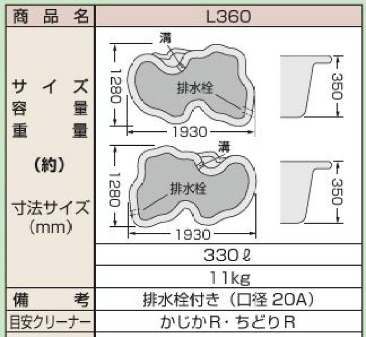 楽天市場】【法人限定】みかげ調プラ池 L360 【庭園埋設型・容量330L 