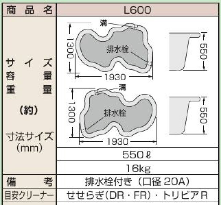 楽天市場】【法人限定】みかげ調プラ池 L600 【庭園埋設型・容量550L 