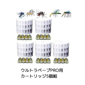 (5Zbg) t}L[ Egx[v PRO1.8p J[gbW 432855 (drt) Ԃ̘AgpɍœKB