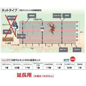 サル対策用 6段サルネット50m延長セット (972) 電気柵 末松電子製作所 keib