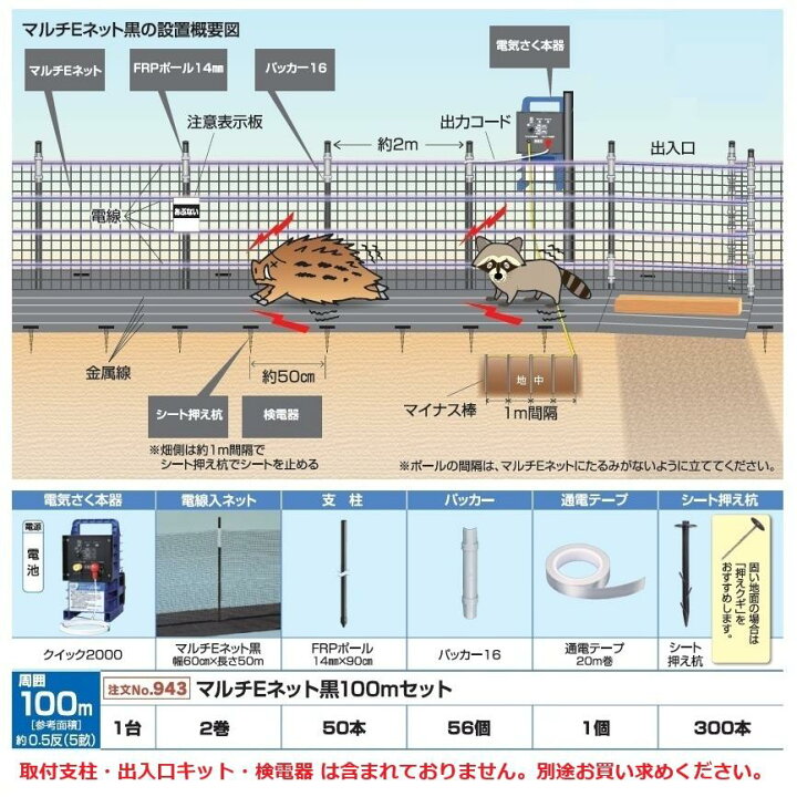 楽天市場】イノシシ・小動物対策用 マルチEネット黒100mセット (943 