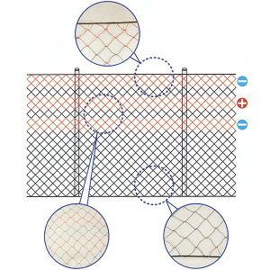 dq쏊 3iTlbg SN-10 y651z Tp(lbg) 2m×50m mp d dCn mGNXeA _@ 돤X]