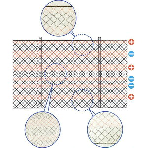 dq쏊 6iTlbg SN-7 2m×50m y652z Tp(lbg)ށmp d dCn