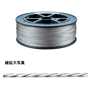 A~C[1.9mm 500m (408) dC R[h dCp dq쏊 keib