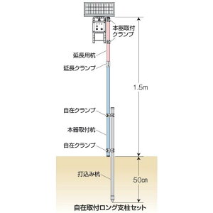 ݎtOxZbg (247) dC Qb^[V[Yp  t xZbg dq쏊 keib