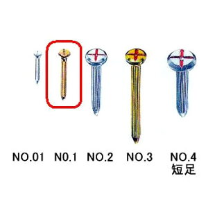 (100{Zbg) RmGlC ʋEWe No.1 5mm×43mm (@l/l I)