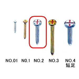 (100{Zbg) ʋEWe RmGlC No.2 7mm×55mm (@l/l I)