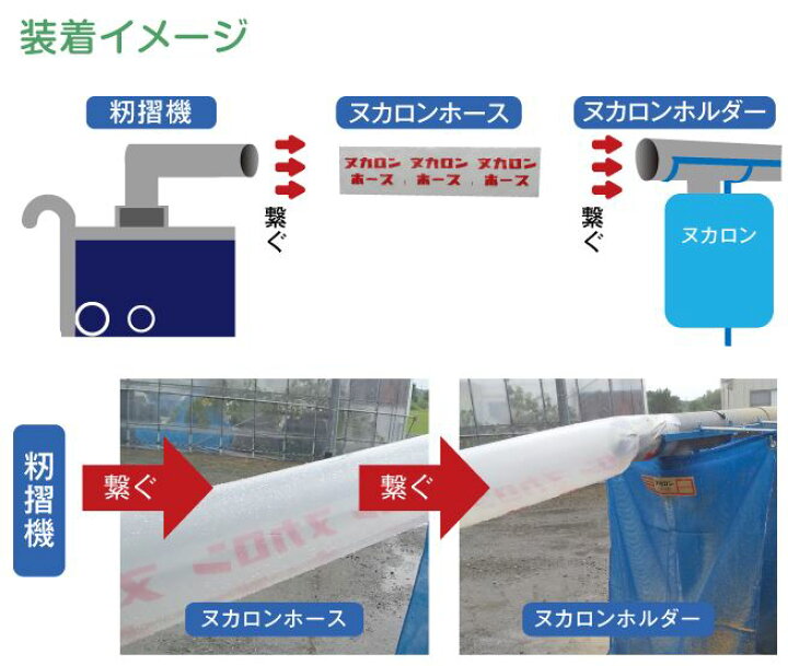 楽天市場】(法人or営業所引取り) もみがら袋 ヌカロンホルダー UN-5 5 