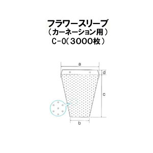 (3000����) �V���� ���i�� �t�����[�X���[�u (�J�[�l�[�V�����p) C-0 #25 250/130×350+50 ���E �ԑ� �t�����[�p�b�N