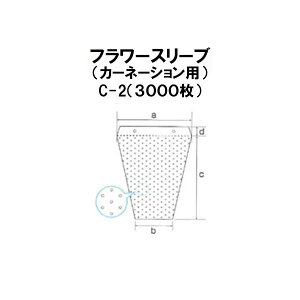 (3000����) �V���� ���E �t�����[�X���[�u (�J�[�l�[�V�����p) C-2 #25 290/160×350+50 �ԑ� �t�����[�p�b�N [�_�@�� �_�� �돤�X]