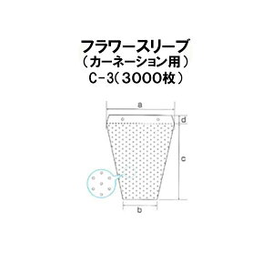 (3000����) �V���� ���E �t�����[�X���[�u �ԑ� (�J�[�l�[�V�����p) C-3 #25 310/170×350+50 �ԑ� �t�����[�p�b�N [�_�@�� �_�� �돤�X]