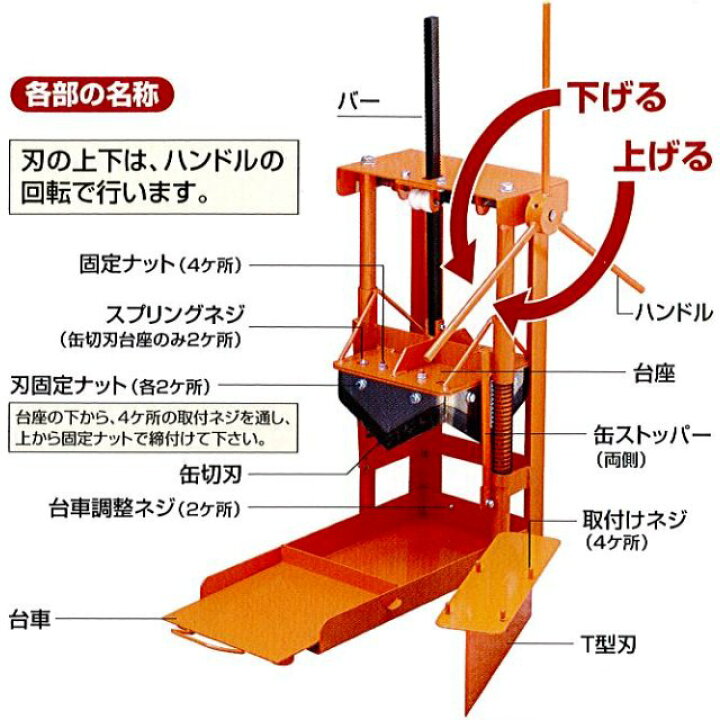 楽天市場】カンイッキ2 一斗缶開封機 1斗缶を「切る」「つぶす 