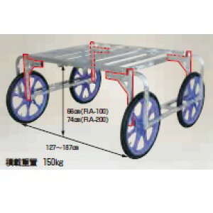 �n���b�N�X RA-H66 RA-100�ARA-200�̒����p���i(�@�l�l�I��)