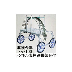 �n���b�N�X �y���Y RA-100 �g���l���x���^���ˑ� RA-PH �t�� (�@�l�l�I��)