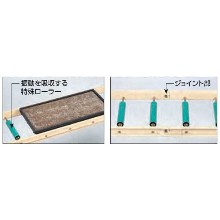 楽天市場】啓文社 ナエローラー K3.6m (1800mm×2本) アルミ製 