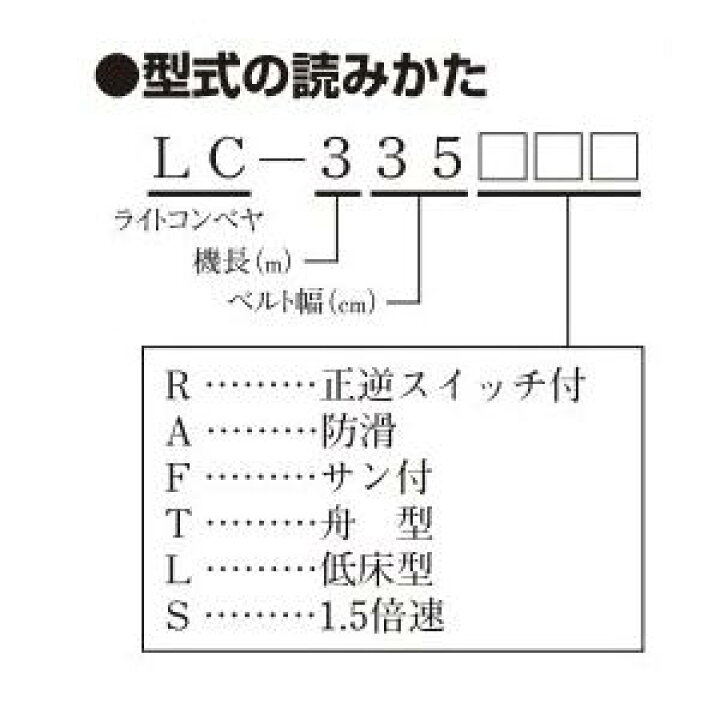 楽天市場】(受注生産 送料別途見積) 防水タイプ 軽コン LC-435-SW 平 