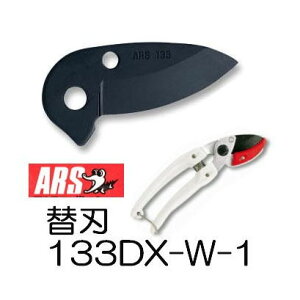 ARS AX ֐n Ar^Cv ~jG[X fbNXp ֐n 133DX-1 133DX-W-1 (`X)