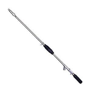 ic쏊 XeXSCmY SUS-II^ SUS-2^ 1124600 (G1/4 or G3/8 Ή)m  h 돤Xn