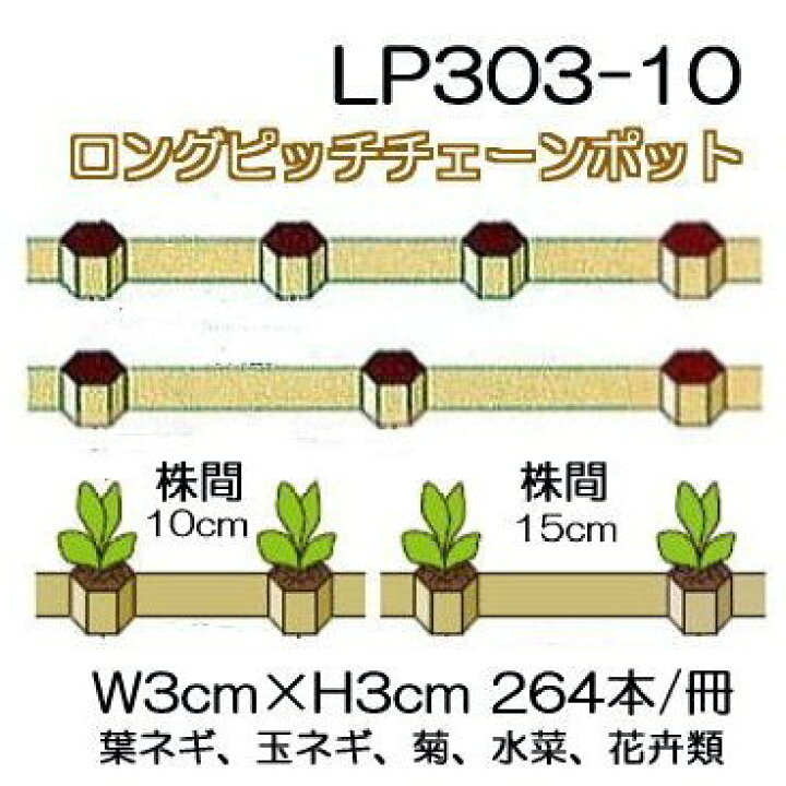 楽天市場】(75冊入) ニッテン ロングピッチ チェーンポット LP303-10 