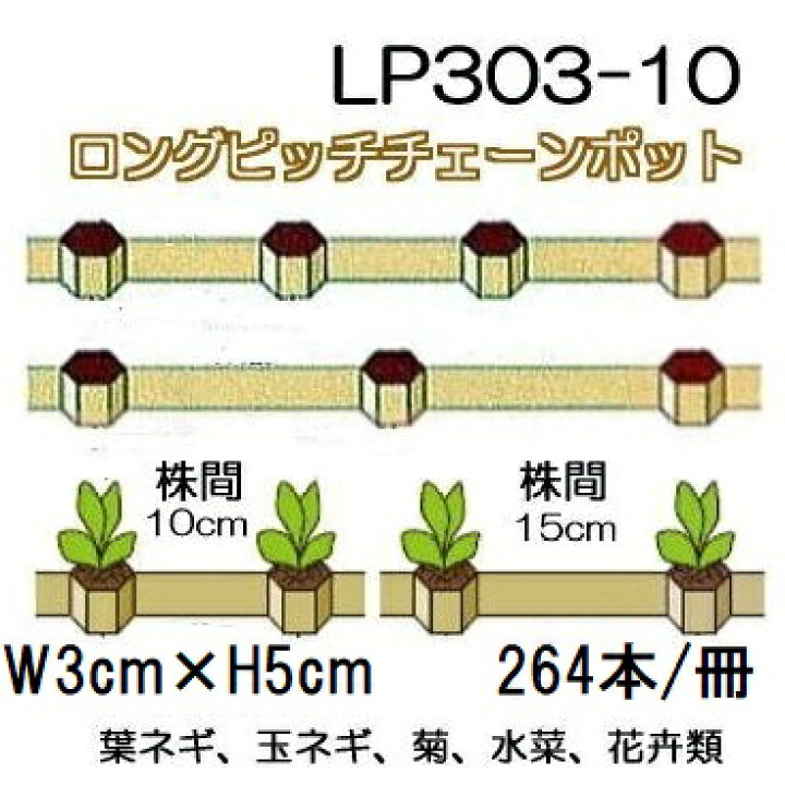 楽天市場】(45冊) ニッテン ロングピッチ チェーンポット LP303-10 (5H 