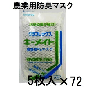 (5×72ܓ) N _Ɨp L[Cg}XN ͊Y hL}XN H-360 NtbNX ȈՃ}XN @zs