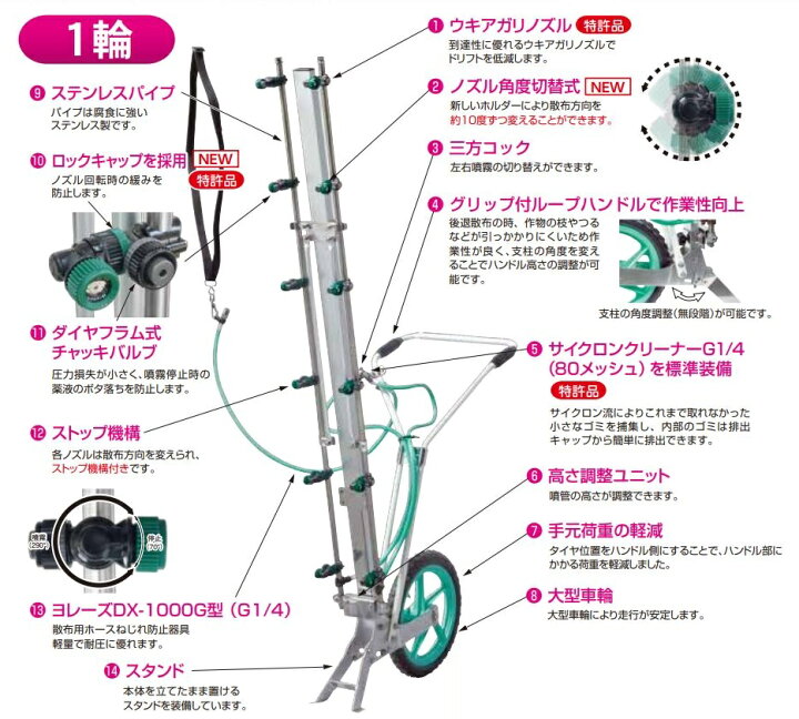 990円 最新作 ヤマホ工業 防除関連用品 ヨレーズDX-1000G型 G1 4